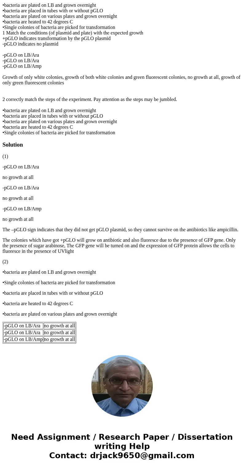  BIO: cell and molecular ANSWER ALL 1 Match the conditions (of plasmid and plate) with the expected growth +pGLO indicates transformation by the pGLO plasmid -p