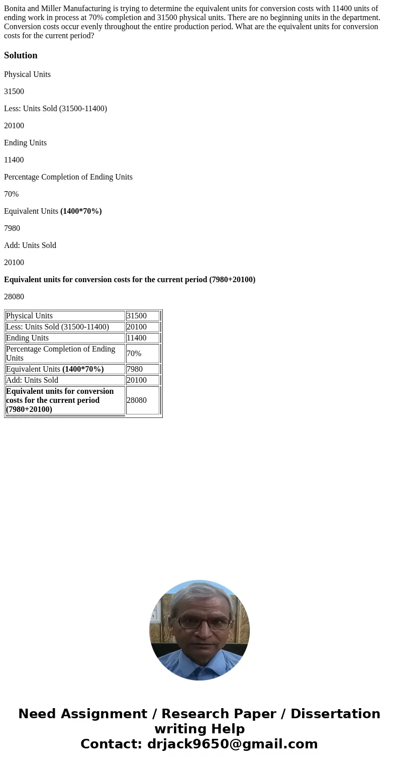Bonita and Miller Manufacturing is trying to determine the equivalent units for conversion costs with 11400 units of ending work in process at 70% completion an Bonita and Miller Manufacturing is trying to determine the equivalent units for conversion costs with 11400 units of ending work in process at 70% completion an