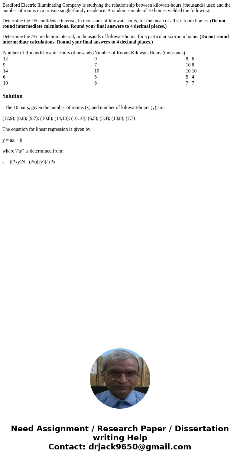 Bradford Electric Illuminating Company is studying the relationship between kilowatt-hours (thousands) used and the number of rooms in a private single-family r
