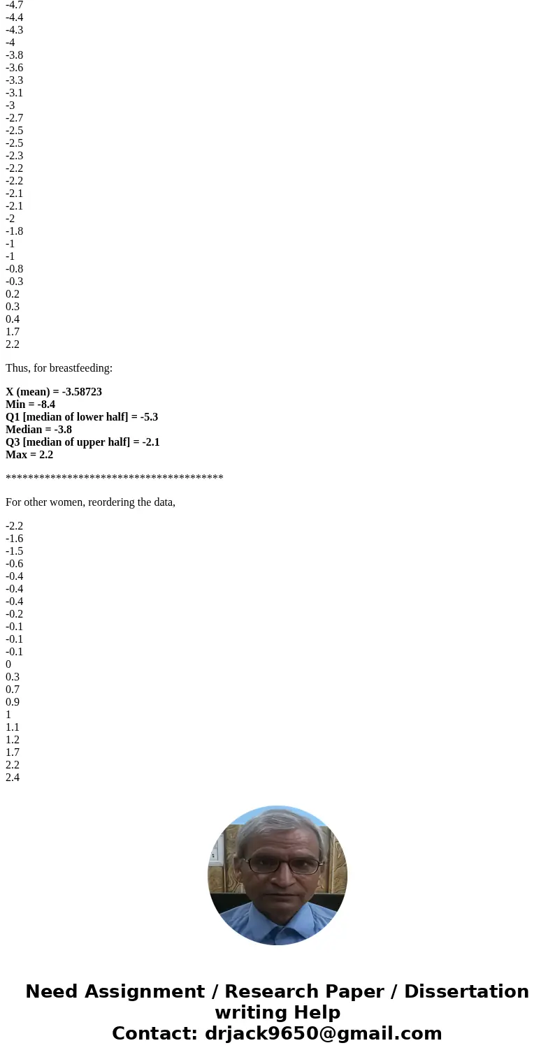  Breast-feeding mothers secrete calcium into their milk Some of the calcium maycome from their bones, so mothers maylose bone mineral content. Researchers compa
