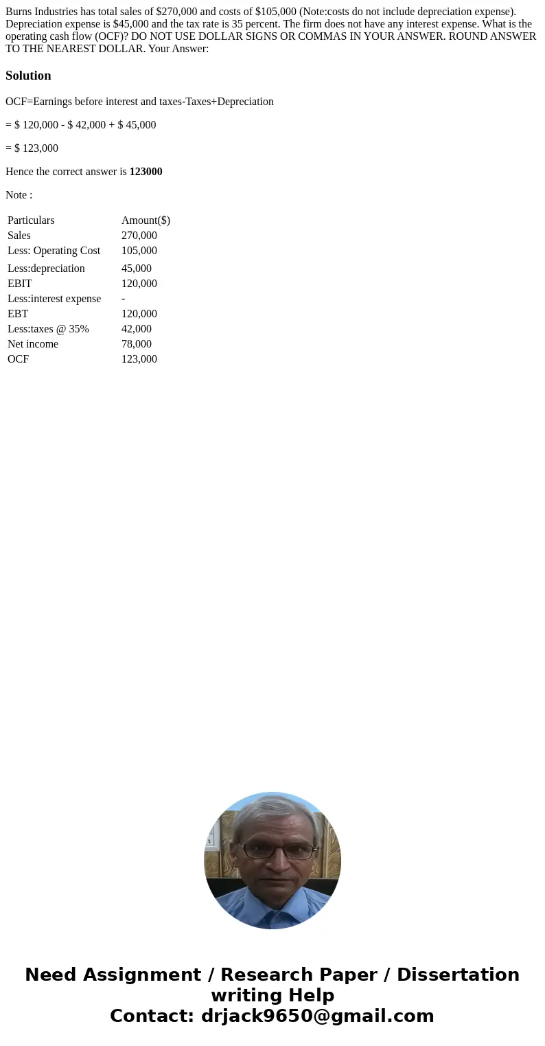 Burns Industries has total sales of $270,000 and costs of $105,000 (Note:costs do not include depreciation expense). Depreciation expense is $45,000 and the ta  Burns Industries has total sales of $270,000 and costs of $105,000 (Note:costs do not include depreciation expense). Depreciation expense is $45,000 and the ta