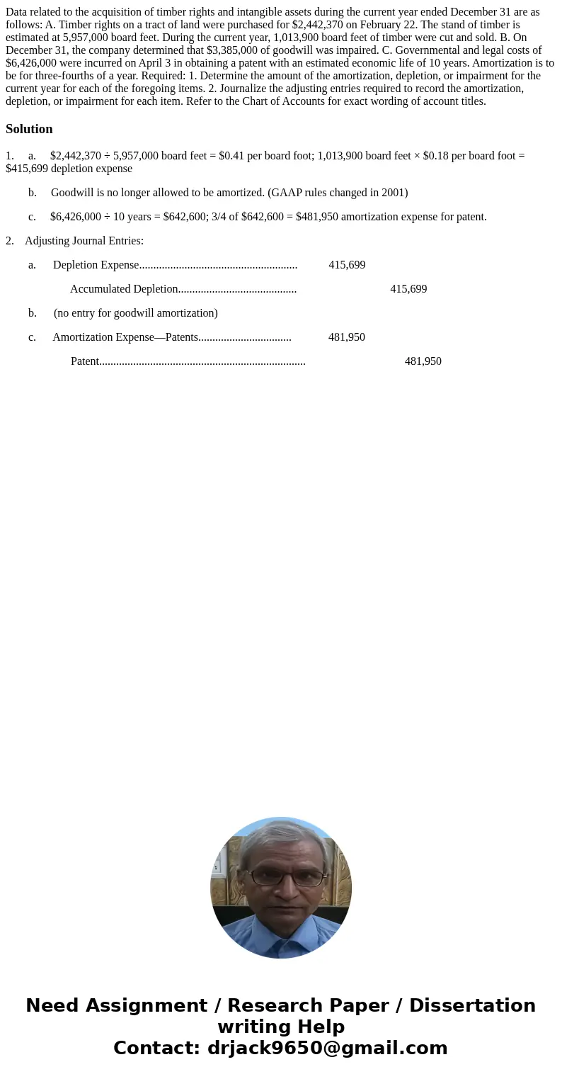 Data related to the acquisition of timber rights and intangible assets during the current year ended December 31 are as follows: A. Timber rights on a tract of  Data related to the acquisition of timber rights and intangible assets during the current year ended December 31 are as follows: A. Timber rights on a tract of