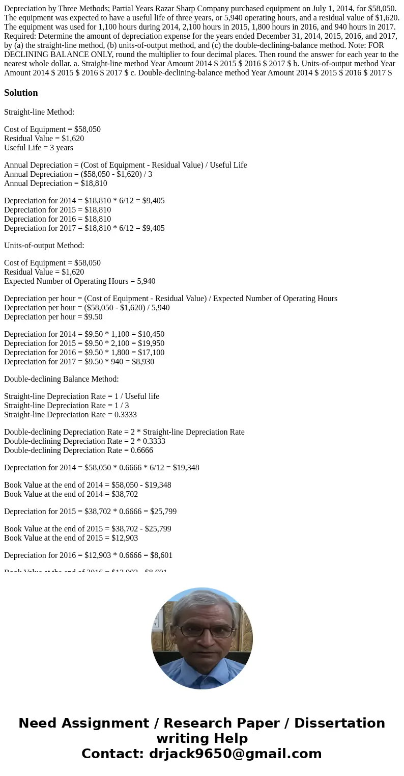 Depreciation by Three Methods; Partial Years Razar Sharp Company purchased equipment on July 1, 2014, for $58,050. The equipment was expected to have a useful l Depreciation by Three Methods; Partial Years Razar Sharp Company purchased equipment on July 1, 2014, for $58,050. The equipment was expected to have a useful l