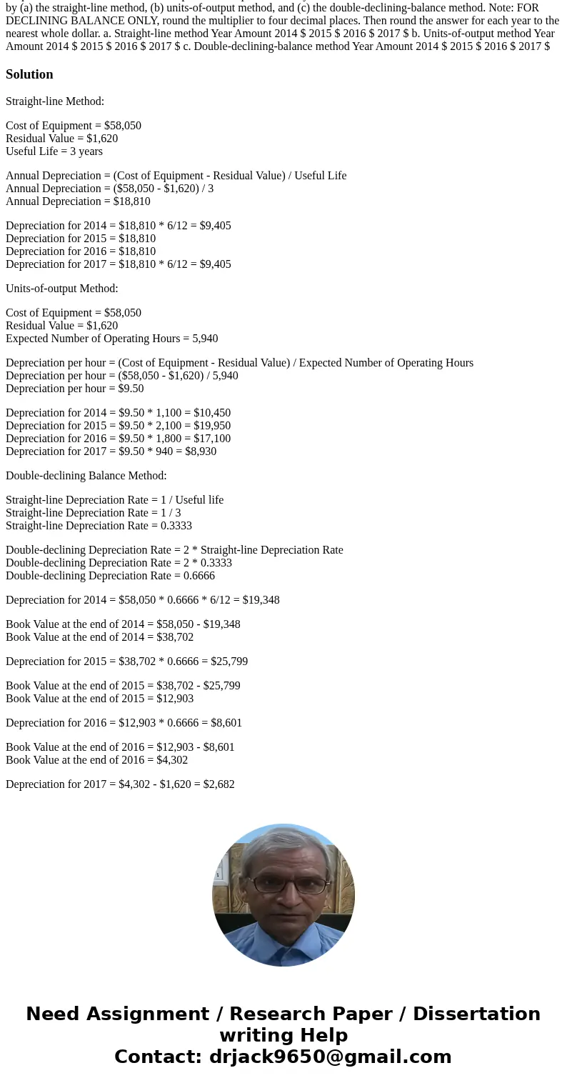 Depreciation by Three Methods; Partial Years Razar Sharp Company purchased equipment on July 1, 2014, for $58,050. The equipment was expected to have a useful l Depreciation by Three Methods; Partial Years Razar Sharp Company purchased equipment on July 1, 2014, for $58,050. The equipment was expected to have a useful l