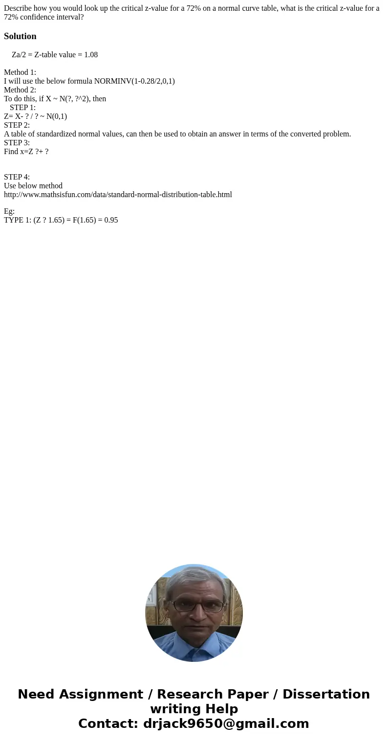 Describe how you would look up the critical z-value for a 72% on a normal curve table, what is the critical z-value for a 72% confidence interval?Solution Za/2  Describe how you would look up the critical z-value for a 72% on a normal curve table, what is the critical z-value for a 72% confidence interval?Solution Za/2