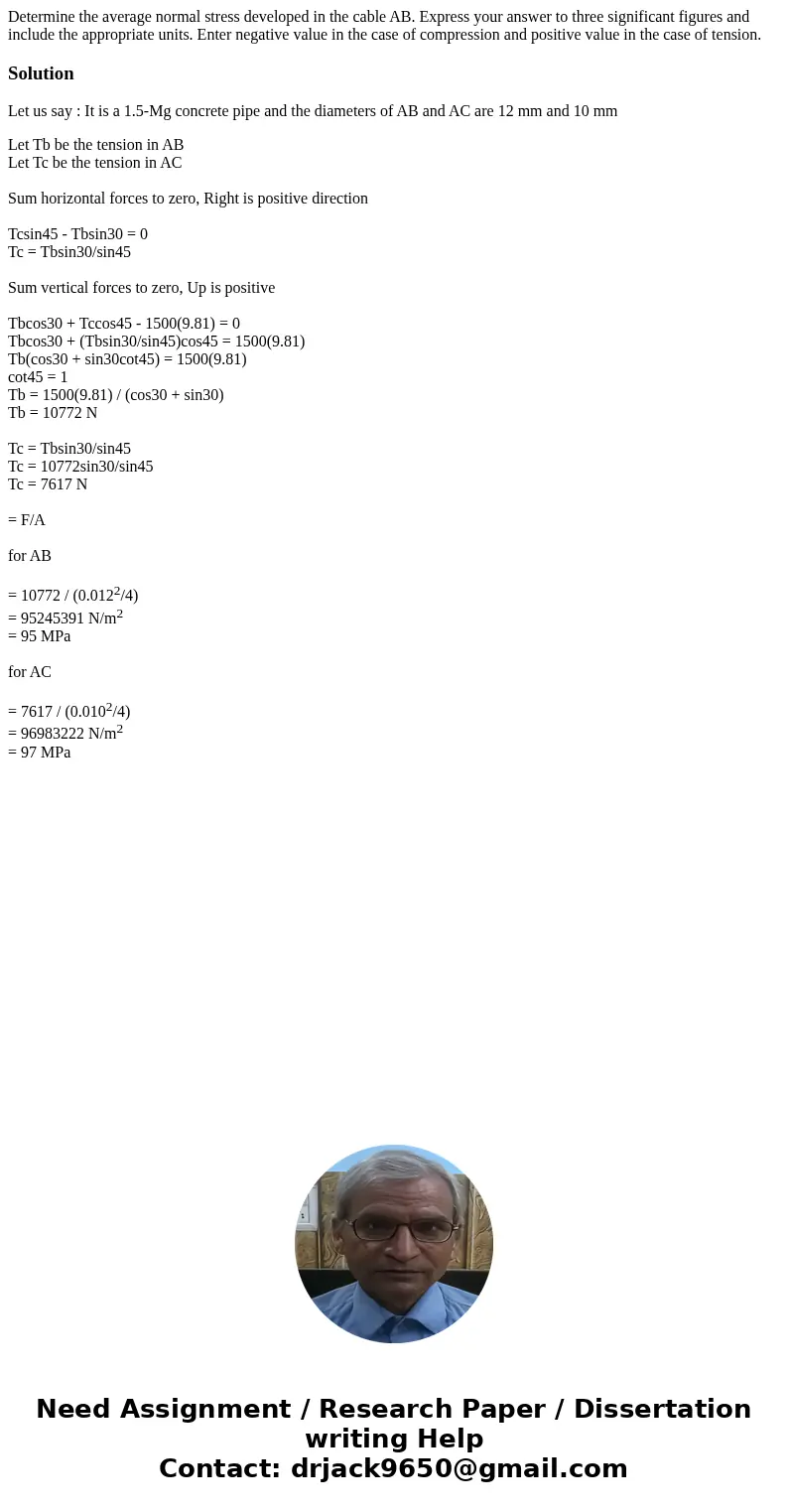 Determine the average normal stress developed in the cable AB. Express your answer to three significant figures and include the appropriate units. Enter negati  Determine the average normal stress developed in the cable AB. Express your answer to three significant figures and include the appropriate units. Enter negati