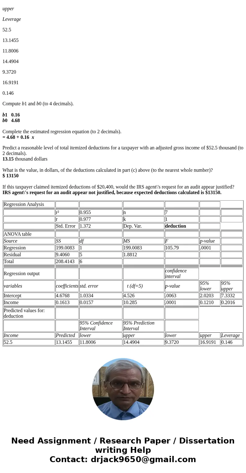 {Exercise 14.13} Compute b1 and b0 (to 4 decimals). b1 ______ b0 ______ Complete the estimated regression equation (to 2 decimals). = ____ + ____ x Predict a re
