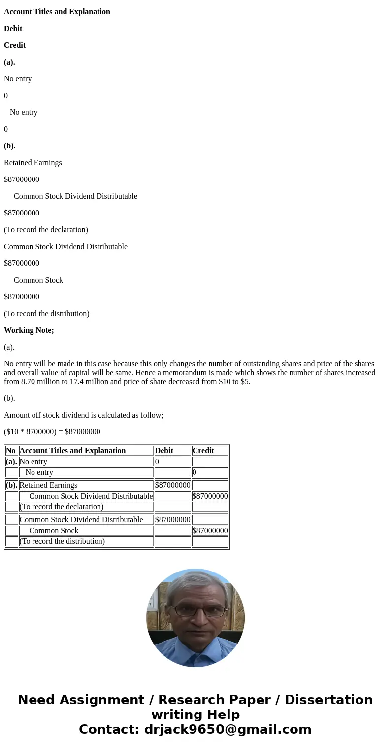 Exercise 15-13 The common stock of Coronado Inc. is currently selling at $114 per share. The directors wish to reduce the share price and increase share volume  Exercise 15-13 The common stock of Coronado Inc. is currently selling at $114 per share. The directors wish to reduce the share price and increase share volume