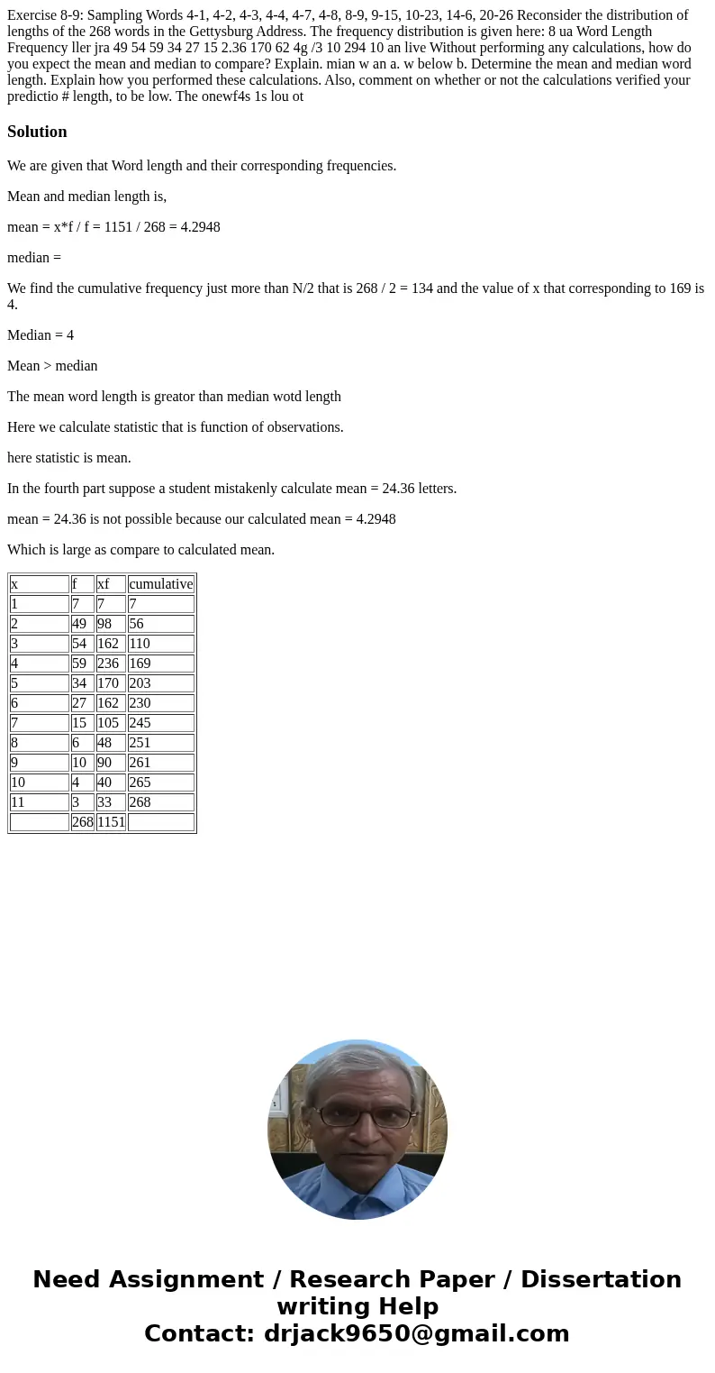 Exercise 8-9: Sampling Words 4-1, 4-2, 4-3, 4-4, 4-7, 4-8, 8-9, 9-15, 10-23, 14-6, 20-26 Reconsider the distribution of lengths of the 268 words in the Gettysb Exercise 8-9: Sampling Words 4-1, 4-2, 4-3, 4-4, 4-7, 4-8, 8-9, 9-15, 10-23, 14-6, 20-26 Reconsider the distribution of lengths of the 268 words in the Gettysb
