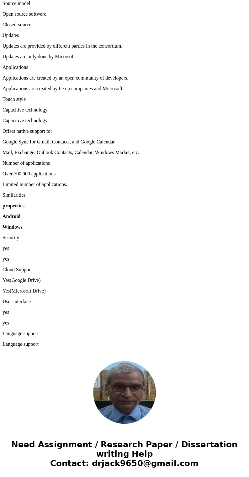 Explain the similarities and differences between two different mobile phone operating systems.SolutionMobile Operating System What is operating system…? An oper Explain the similarities and differences between two different mobile phone operating systems.SolutionMobile Operating System What is operating system…? An oper