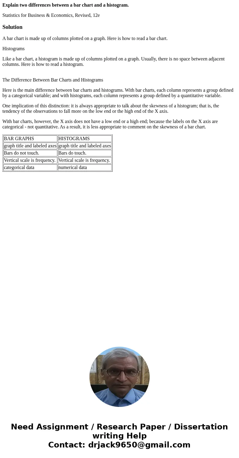 Explain two differences between a bar chart and a histogram. Statistics for Business & Economics, Revised, 12eSolutionA bar chart is made up of columns plot Explain two differences between a bar chart and a histogram. Statistics for Business & Economics, Revised, 12eSolutionA bar chart is made up of columns plot