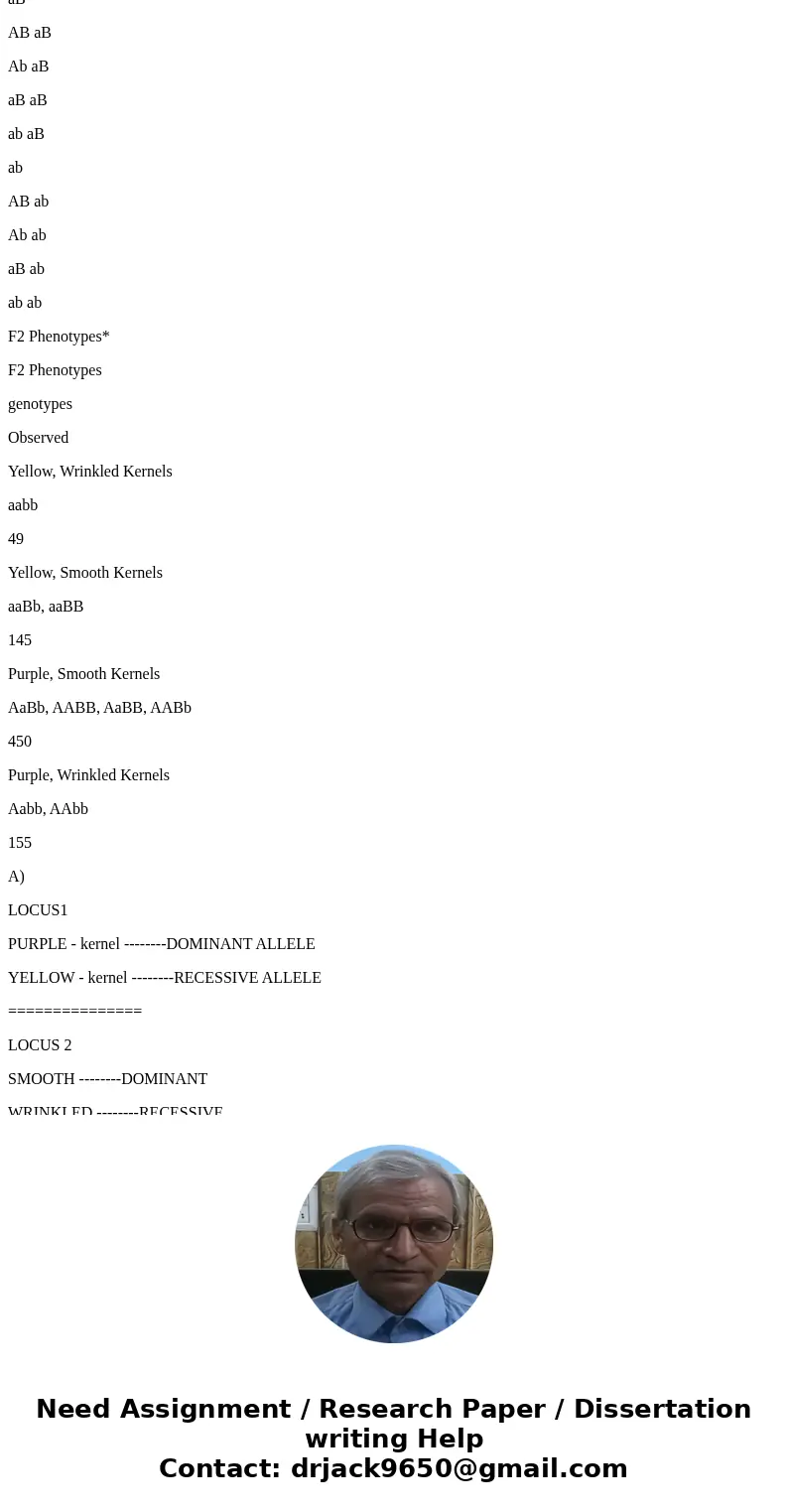 F_2 maize kernel count is as follows: 450 purple and smooth, 49 yellow and wrinkled, 155 purple and wrinkled, 145 yellow and smooth. (A) How many genes are inv F_2 maize kernel count is as follows: 450 purple and smooth, 49 yellow and wrinkled, 155 purple and wrinkled, 145 yellow and smooth. (A) How many genes are inv