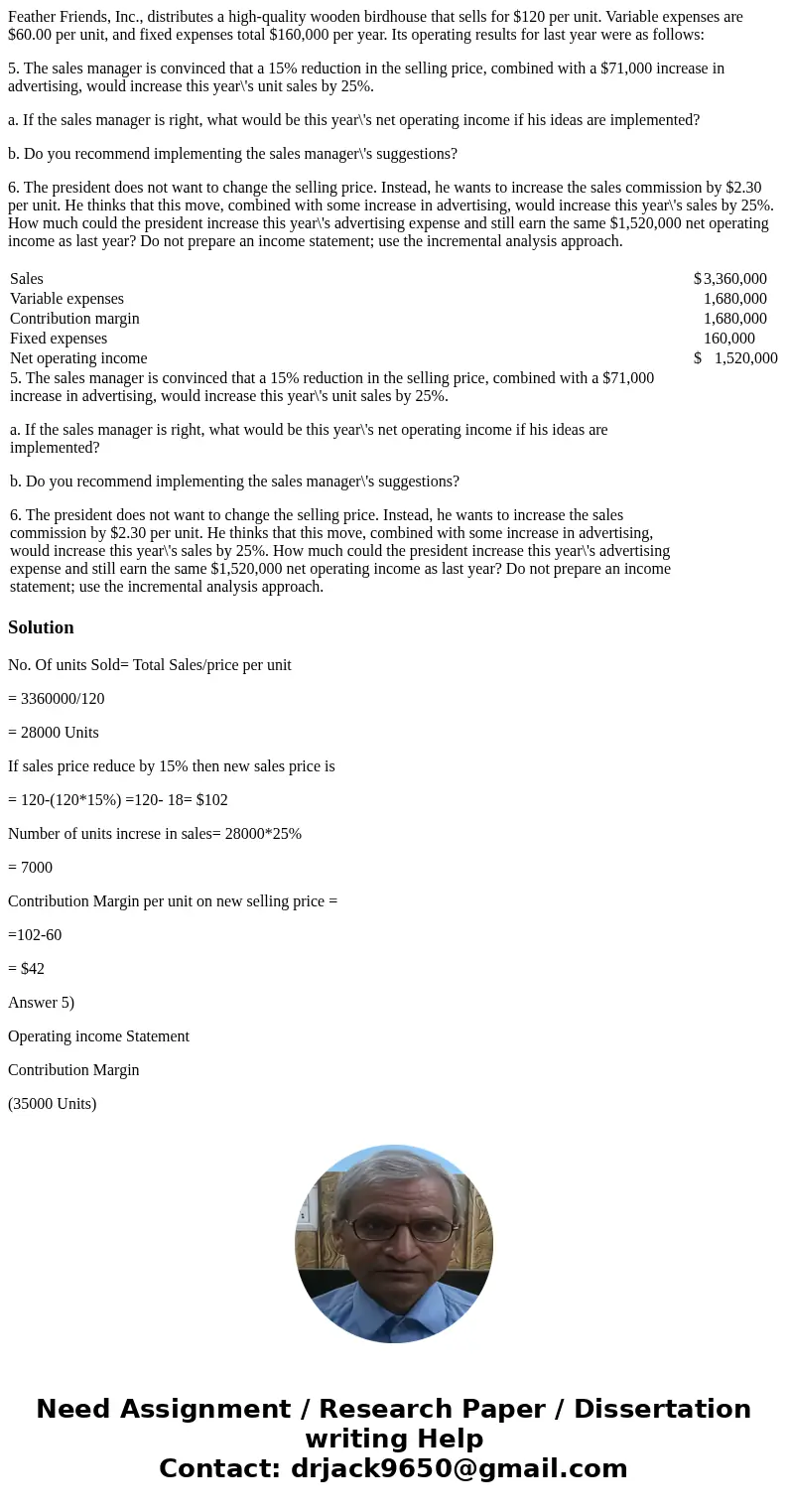 Feather Friends, Inc., distributes a high-quality wooden birdhouse that sells for $120 per unit. Variable expenses are $60.00 per unit, and fixed expenses total