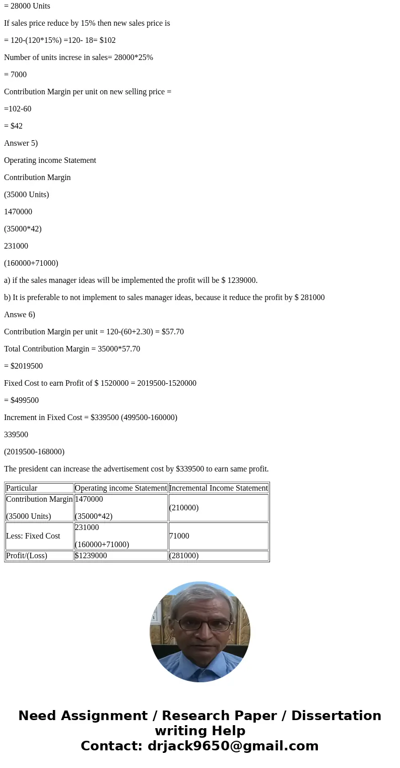 Feather Friends, Inc., distributes a high-quality wooden birdhouse that sells for $120 per unit. Variable expenses are $60.00 per unit, and fixed expenses total