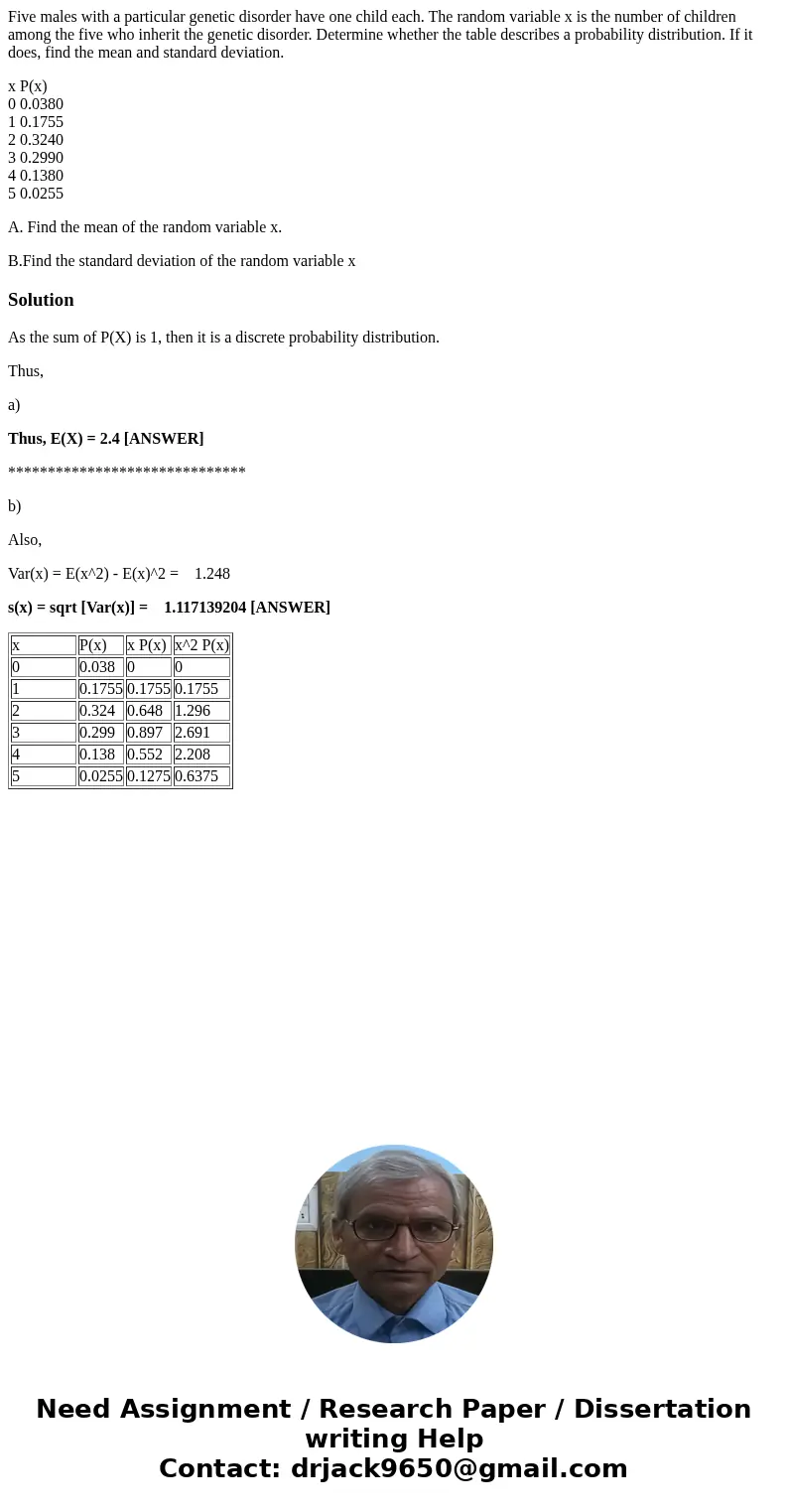 Five males with a particular genetic disorder have one child each. The random variable x is the number of children among the five who inherit the genetic disord Five males with a particular genetic disorder have one child each. The random variable x is the number of children among the five who inherit the genetic disord
