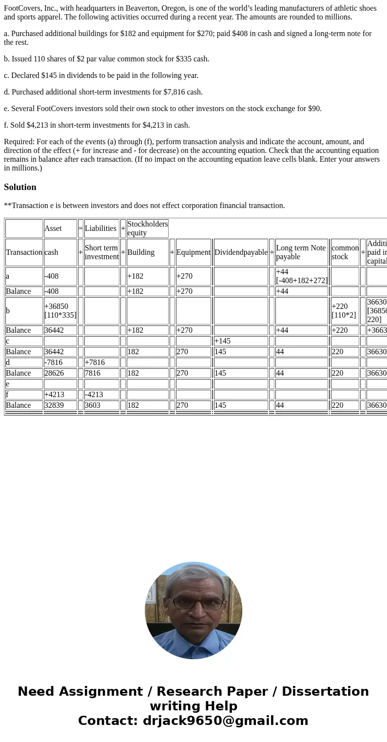 FootCovers, Inc., with headquarters in Beaverton, Oregon, is one of the world’s leading manufacturers of athletic shoes and sports apparel. The following activi