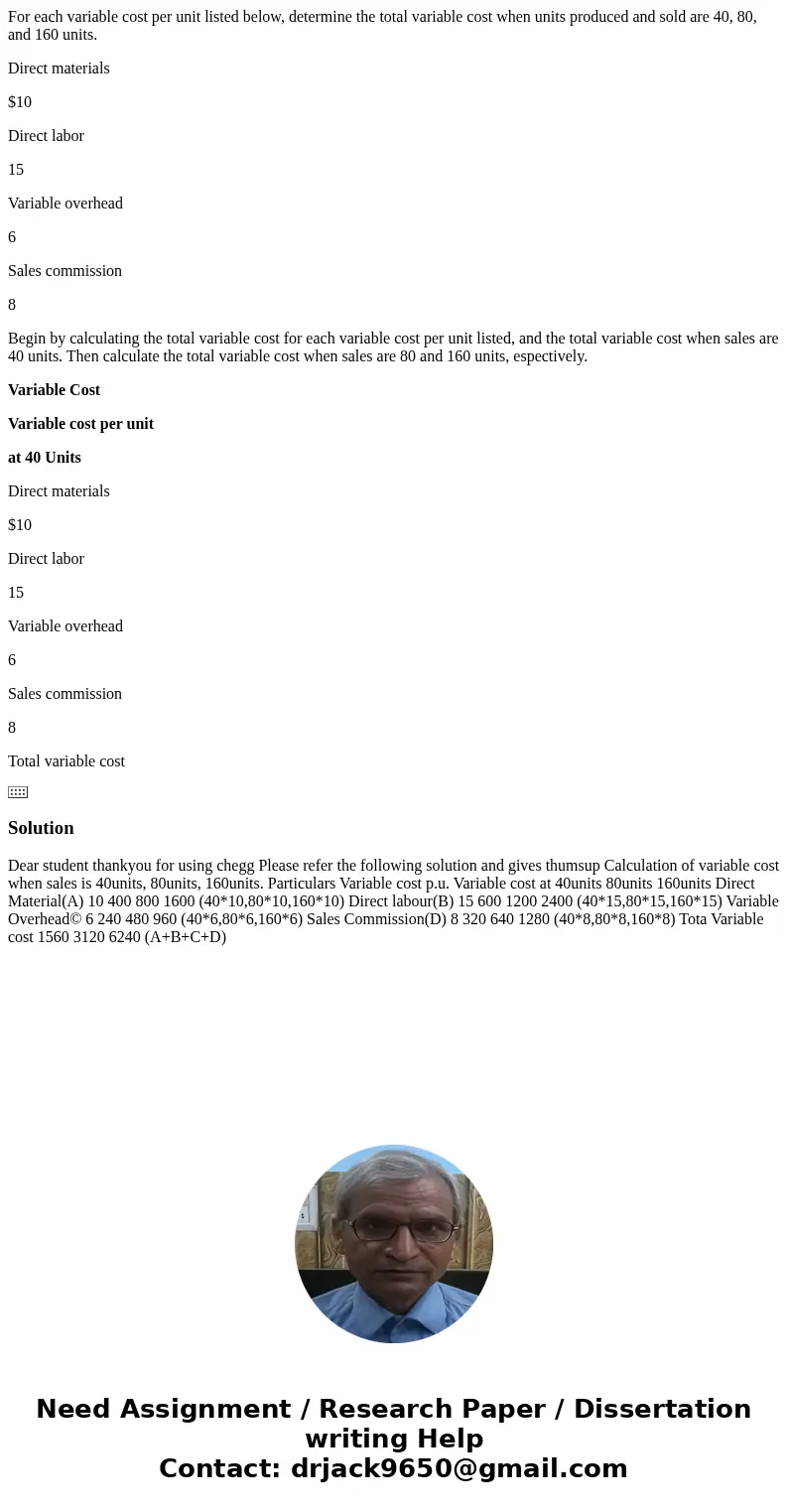 For each variable cost per unit listed below, determine the total variable cost when units produced and sold are 40, 80, and 160 units. Direct materials $10 Dir For each variable cost per unit listed below, determine the total variable cost when units produced and sold are 40, 80, and 160 units. Direct materials $10 Dir