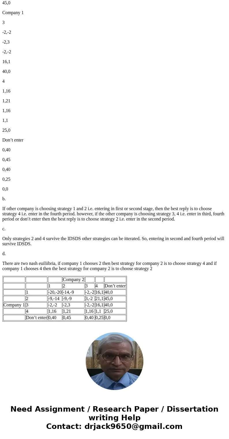 Games, Strategies, and Decision Making, Second Edition Chapter 4, problem 15 Two companies are deciding at what point to enter a market. The market lasts for fo
