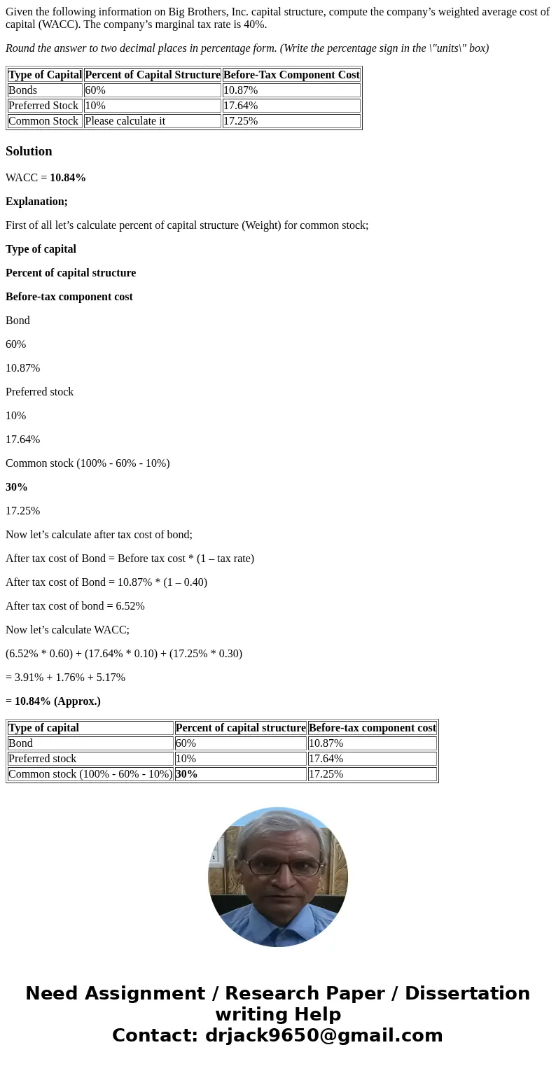 Given the following information on Big Brothers, Inc. capital structure, compute the company’s weighted average cost of capital (WACC). The company’s marginal t