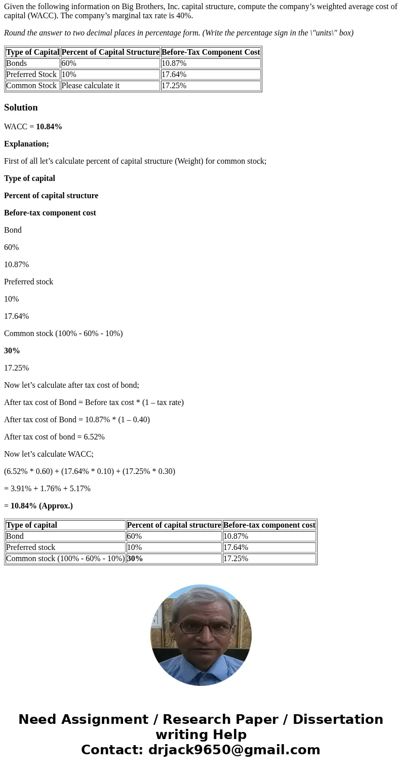 Given the following information on Big Brothers, Inc. capital structure, compute the company’s weighted average cost of capital (WACC). The company’s marginal t