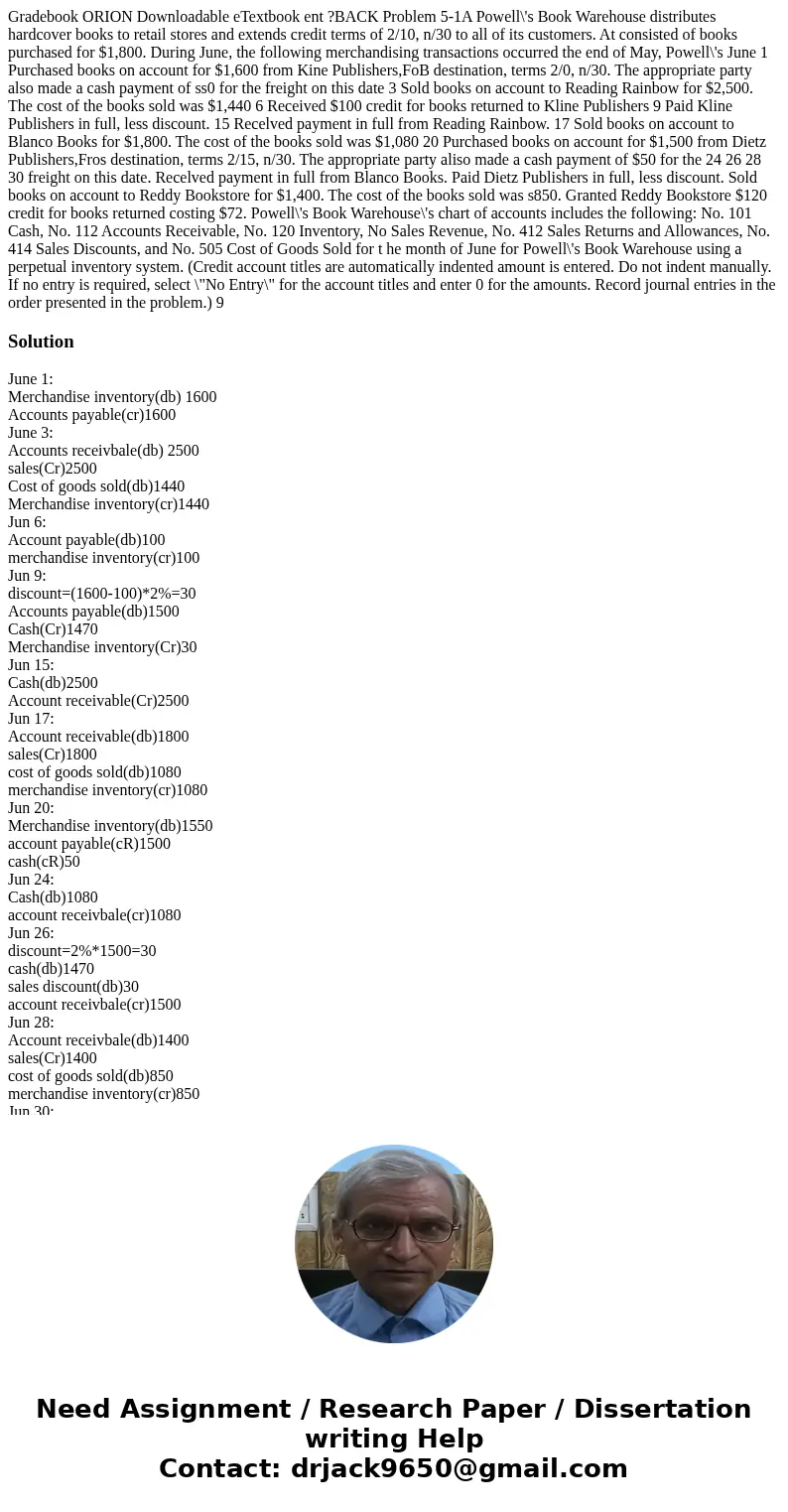  Gradebook ORION Downloadable eTextbook ent ?BACK Problem 5-1A Powell\'s Book Warehouse distributes hardcover books to retail stores and extends credit terms of