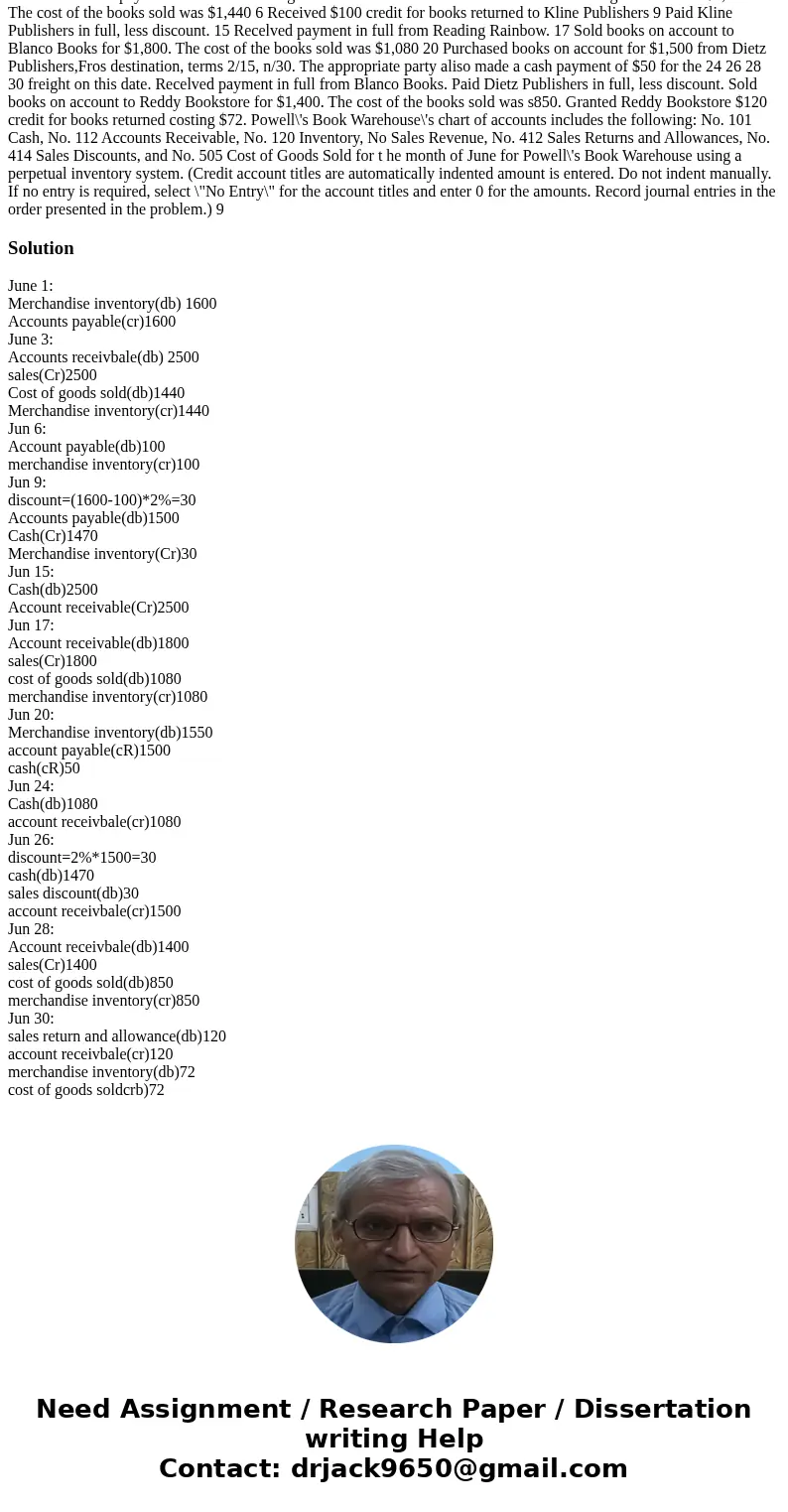  Gradebook ORION Downloadable eTextbook ent ?BACK Problem 5-1A Powell\'s Book Warehouse distributes hardcover books to retail stores and extends credit terms of