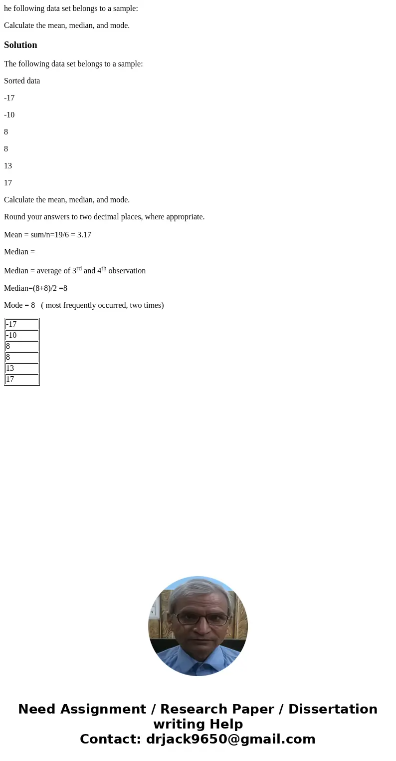 he following data set belongs to a sample: Calculate the mean, median, and mode.SolutionThe following data set belongs to a sample: Sorted data -17 -10 8 8 13 1