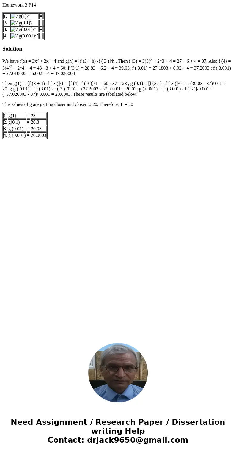 Homework 3 P14 1. = 2. = 3. = 4. = SolutionWe have f(x) = 3x2 + 2x + 4 and g(h) = [f (3 + h) -f ( 3 )]/h . Then f (3) = 3(3)2 + 2*3 + 4 = 27 + 6 + 4 = 37. Also 