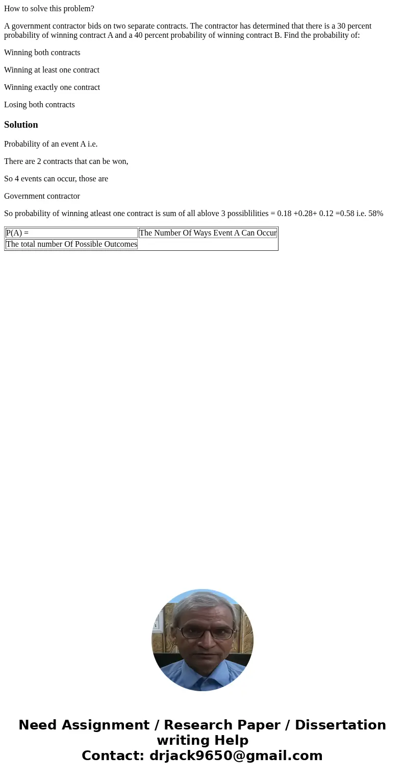 How to solve this problem? A government contractor bids on two separate contracts. The contractor has determined that there is a 30 percent probability of winni