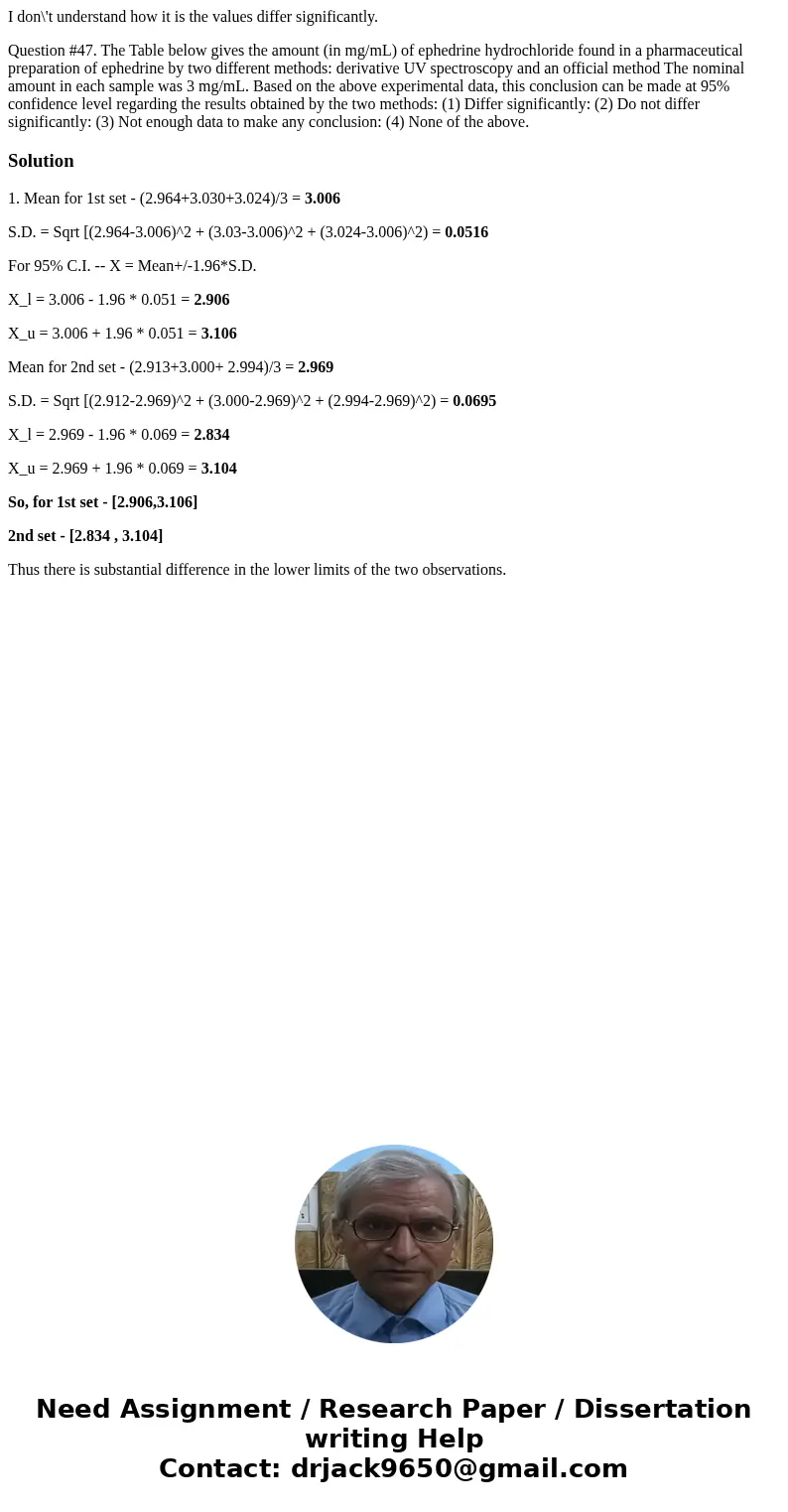 I don\'t understand how it is the values differ significantly. Question #47. The Table below gives the amount (in mg/mL) of ephedrine hydrochloride found in a p