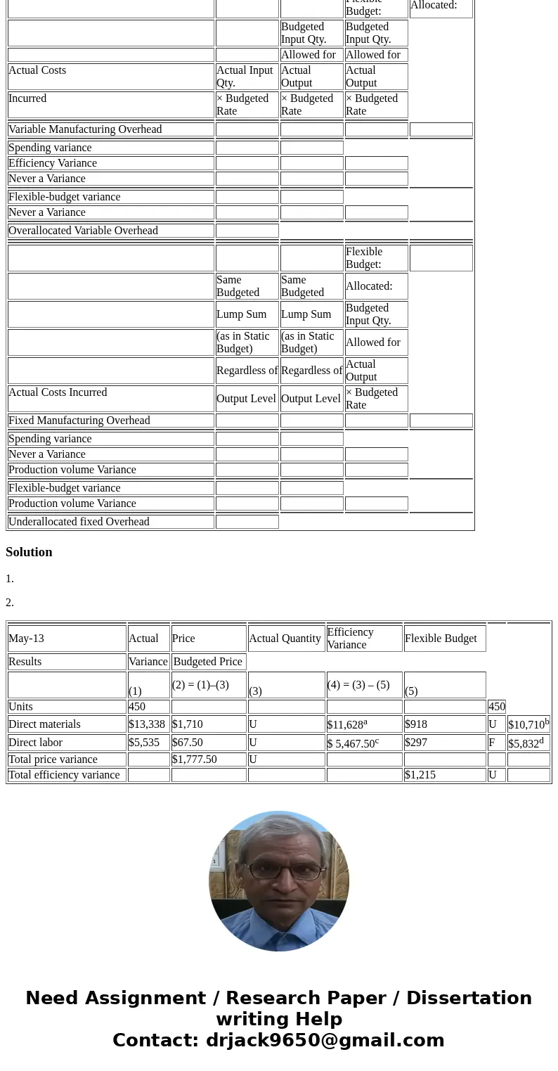 If you could show work it would be greatly appreciated also, if possible use the template that I have provided. Thank you, also this is all the question provide