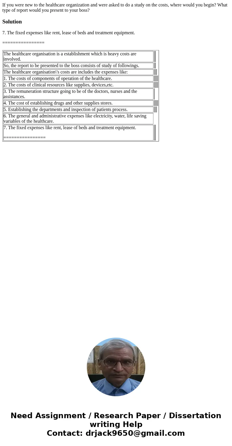 If you were new to the healthcare organization and were asked to do a study on the costs, where would you begin? What type of report would you present to your b