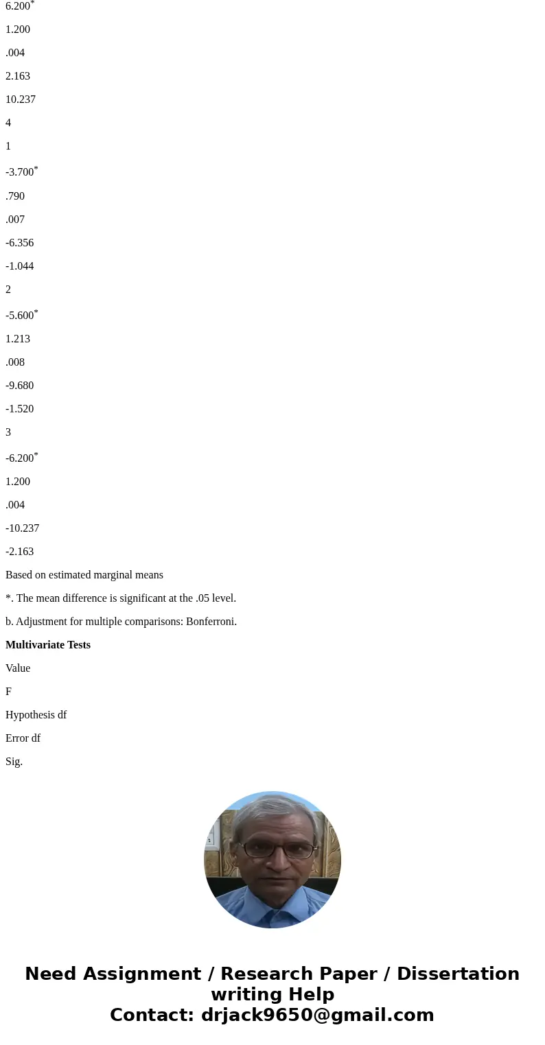 In a longitudinal study of attitude toward statistics, a doctoral student surveyed 10 doctoral students at four times during their program: (a) before taking an
