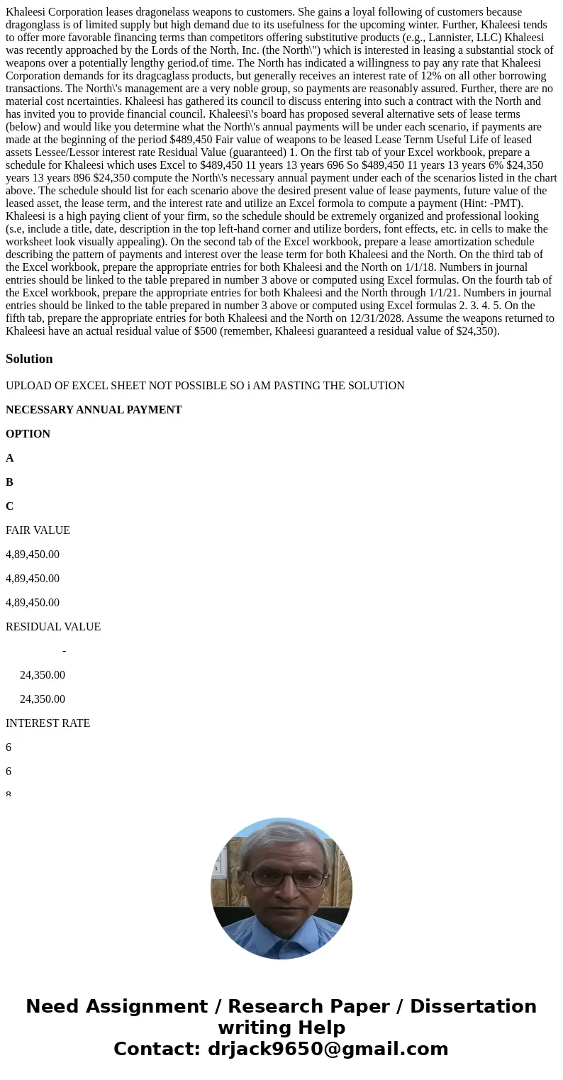  Khaleesi Corporation leases dragonelass weapons to customers. She gains a loyal following of customers because dragonglass is of limited supply but high demand
