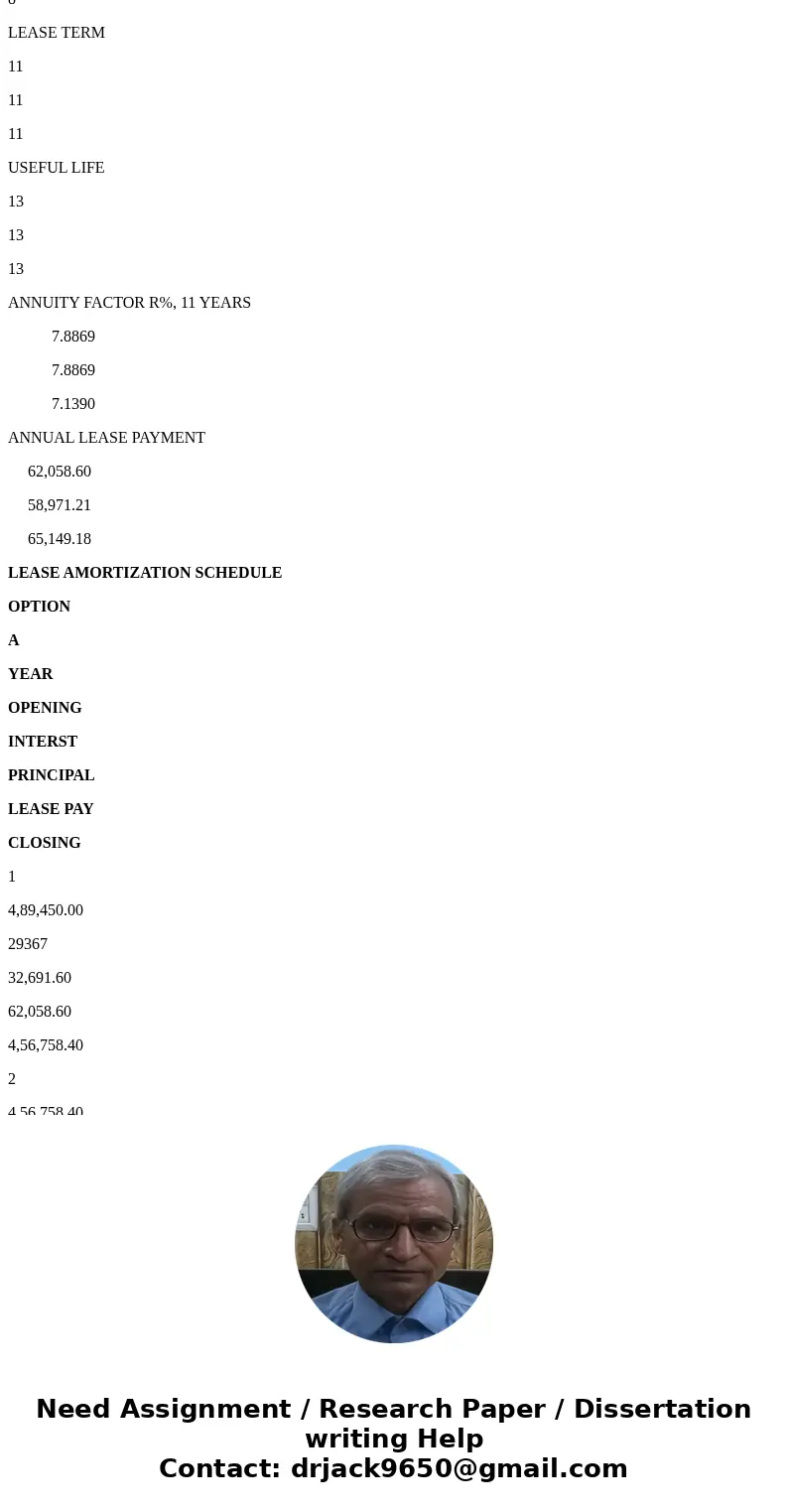  Khaleesi Corporation leases dragonelass weapons to customers. She gains a loyal following of customers because dragonglass is of limited supply but high demand