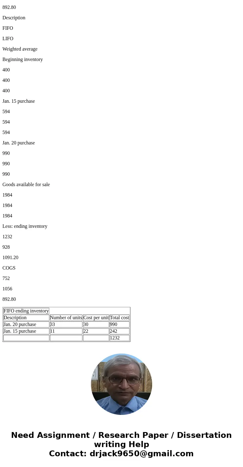  Know Videos & Excel Sims Halp Save & Exit Submit Inventory costing methods 1 Calculate cost of ending inventory and cost of goods sold using periodic F