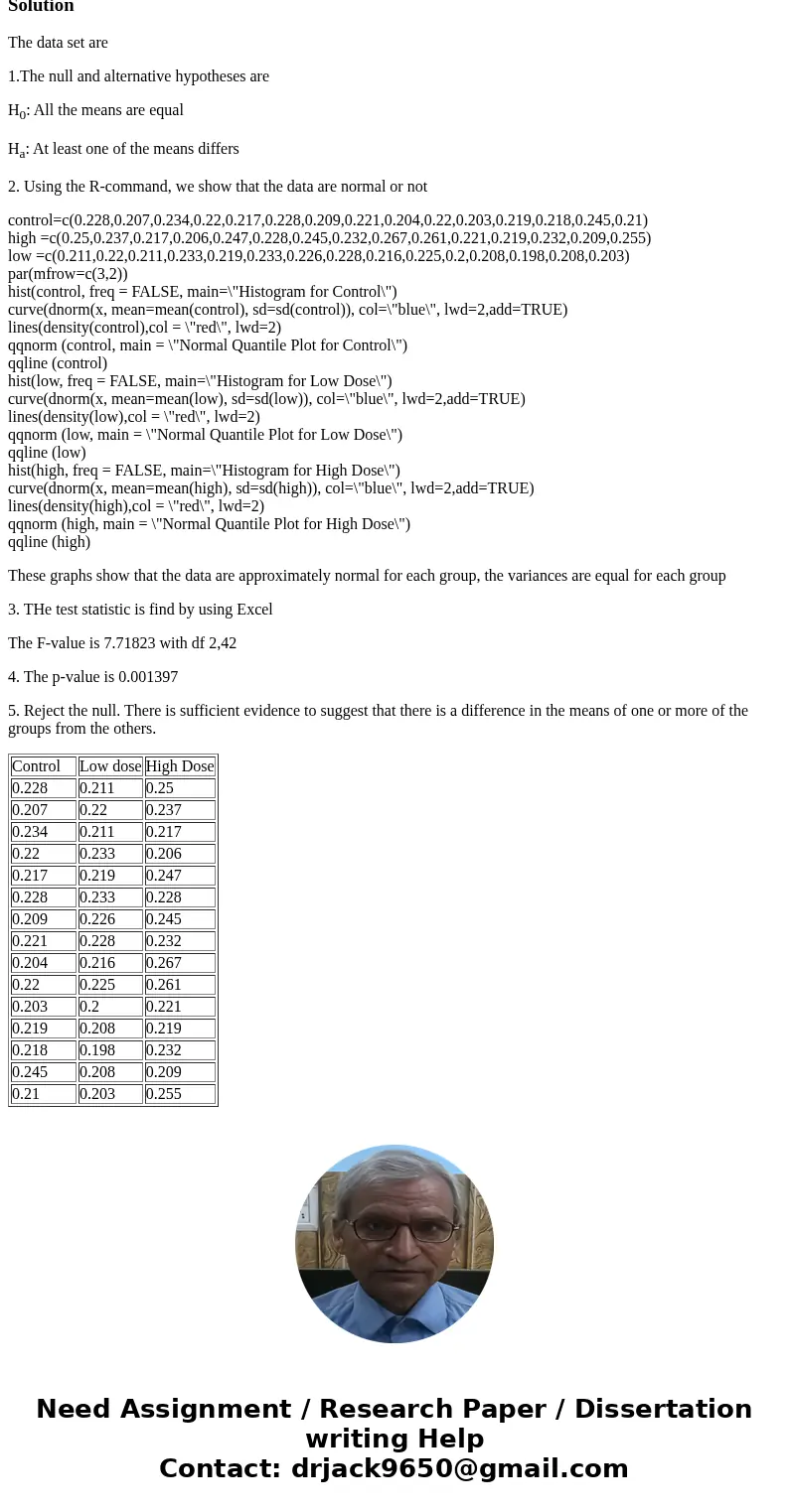 Kudzu is a plant that was imported to the United States from Japan and now covers over seven million acres in the South. The plant contains chemicals called is Kudzu is a plant that was imported to the United States from Japan and now covers over seven million acres in the South. The plant contains chemicals called is