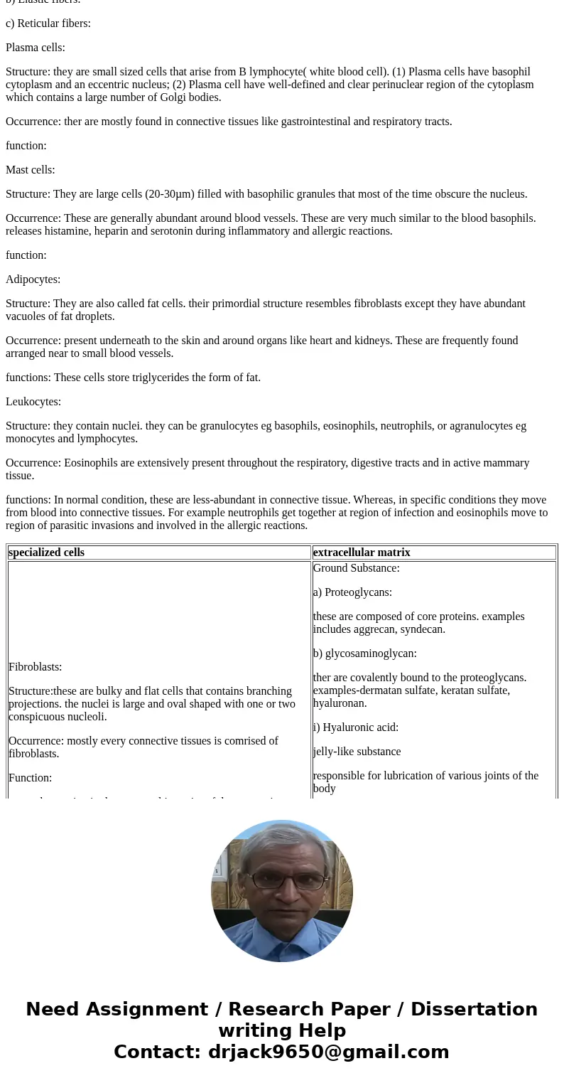 list all cells found in the connective tissueSolutionCOMPONENTS OF CONNECTIVE TISSUE ARE AS FOLLOWS: Fibroblasts: Structure:these are bulky and flat cells that  list all cells found in the connective tissueSolutionCOMPONENTS OF CONNECTIVE TISSUE ARE AS FOLLOWS: Fibroblasts: Structure:these are bulky and flat cells that