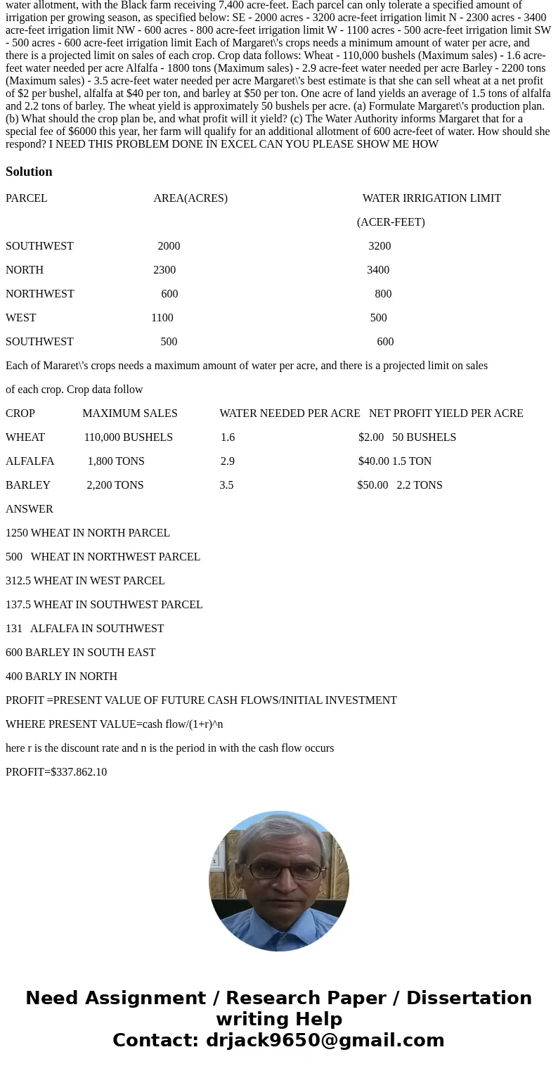 Margaret Black\'s family owns five parcels of farmland broken into a southeast sector, north sector, northwest sector, west sector, and southwest sector. Margar Margaret Black\'s family owns five parcels of farmland broken into a southeast sector, north sector, northwest sector, west sector, and southwest sector. Margar