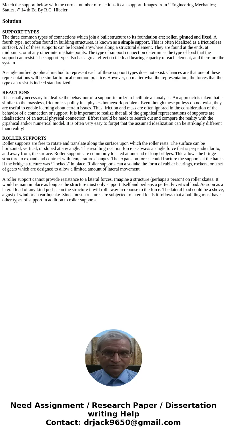  Match the support below with the correct number of reactions it can support. Images from \