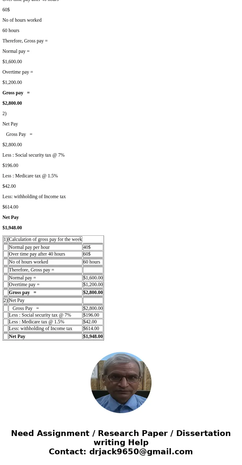  Name of Student Quiz SCORE An employee earns $40 per hour and 1.5 times that rate for all hours in excess of 40 hours per week Assume that the employee worked 