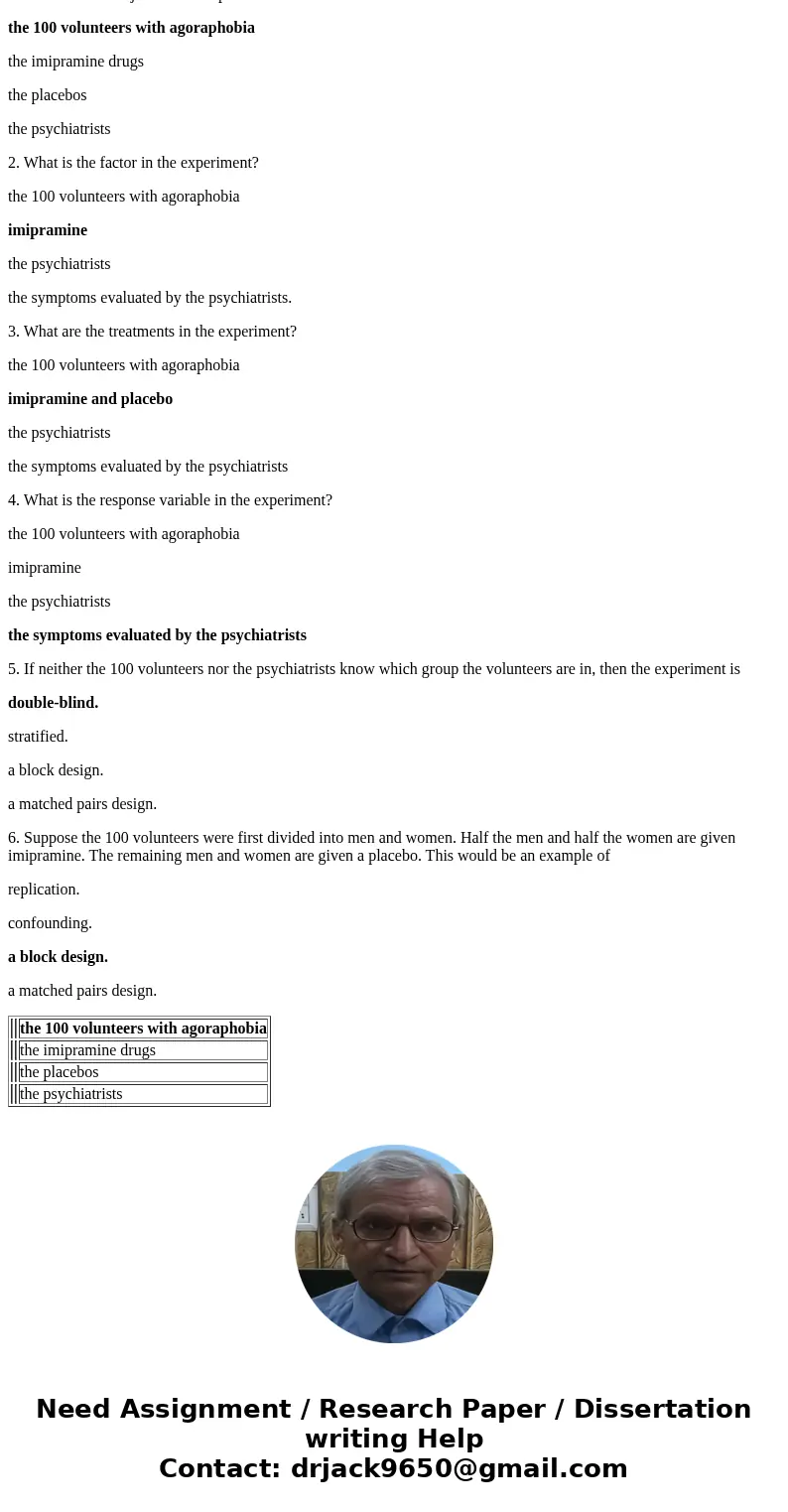One hundred volunteers who suffer from agoraphobia are available for a study. Fifty are selected at random and are given the drug imipramine, which is believed One hundred volunteers who suffer from agoraphobia are available for a study. Fifty are selected at random and are given the drug imipramine, which is believed
