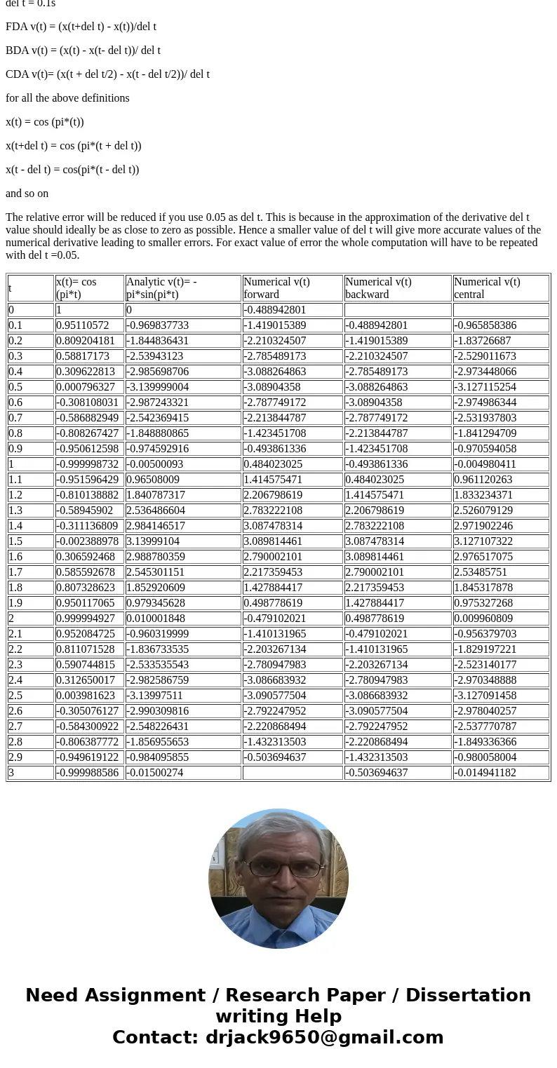 ..ooo T-Mobile 3:46 PM 1 89%. blackboard·wichita·edu Computer Applications, ME 325,2016 Spring Computer Applications (ME 325), Hw #6 Due date and time: 2/29, 2  ..ooo T-Mobile 3:46 PM 1 89%. blackboard·wichita·edu Computer Applications, ME 325,2016 Spring Computer Applications (ME 325), Hw #6 Due date and time: 2/29, 2