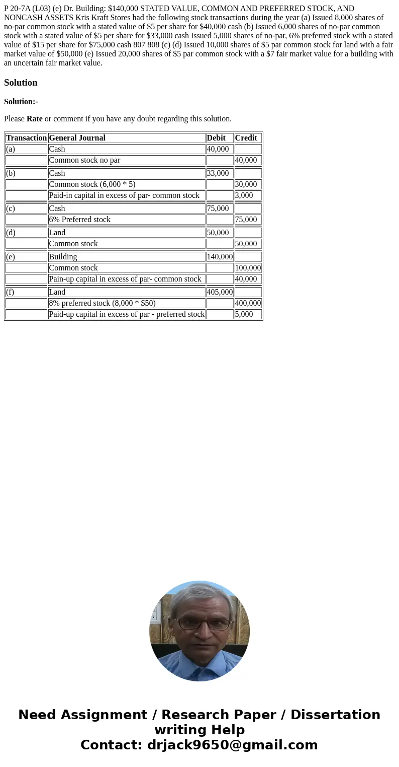P 20-7A (L03) (e) Dr. Building: $140,000 STATED VALUE, COMMON AND PREFERRED STOCK, AND NONCASH ASSETS Kris Kraft Stores had the following stock transactions du P 20-7A (L03) (e) Dr. Building: $140,000 STATED VALUE, COMMON AND PREFERRED STOCK, AND NONCASH ASSETS Kris Kraft Stores had the following stock transactions du