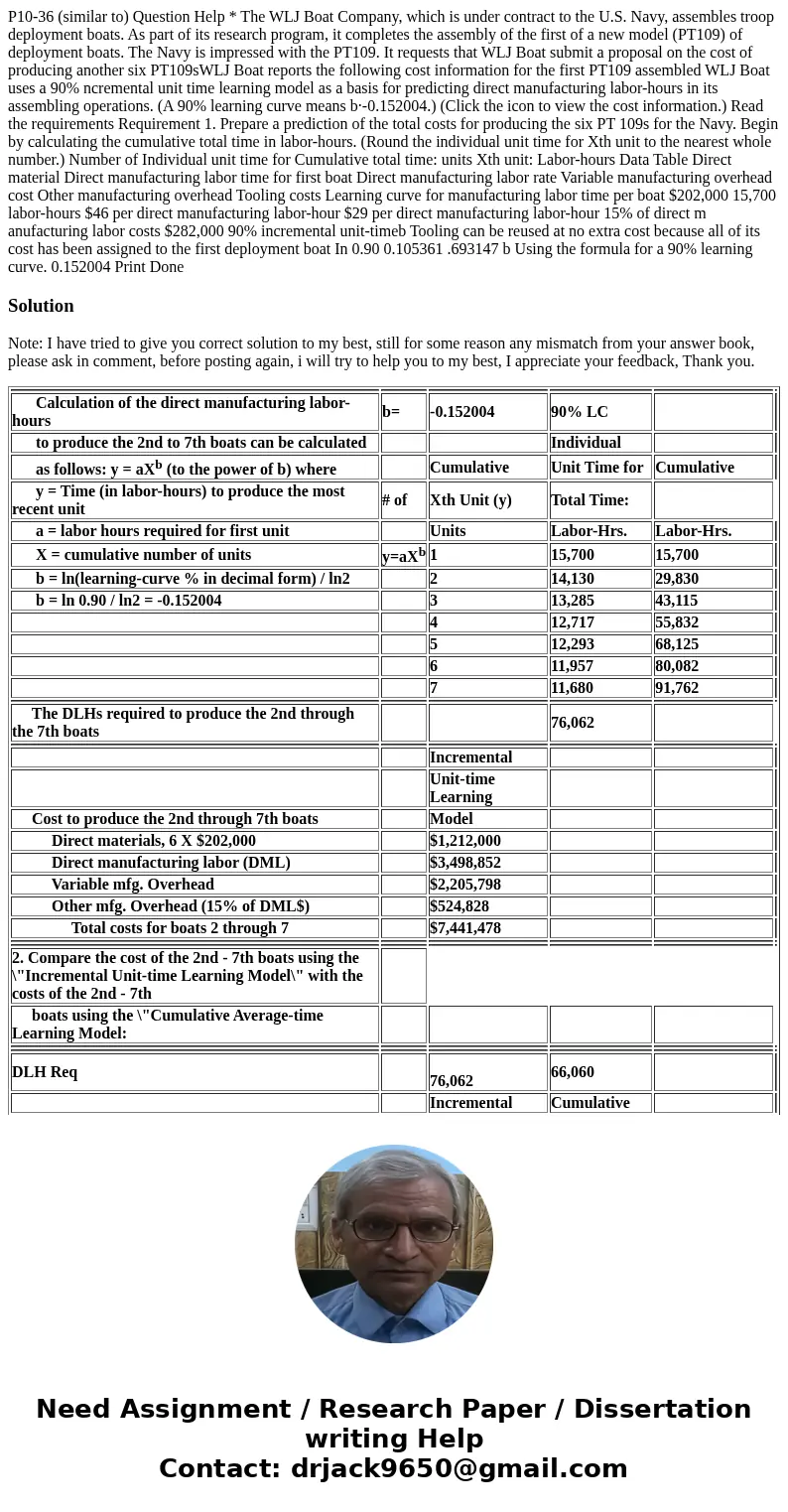  P10-36 (similar to) Question Help * The WLJ Boat Company, which is under contract to the U.S. Navy, assembles troop deployment boats. As part of its research p