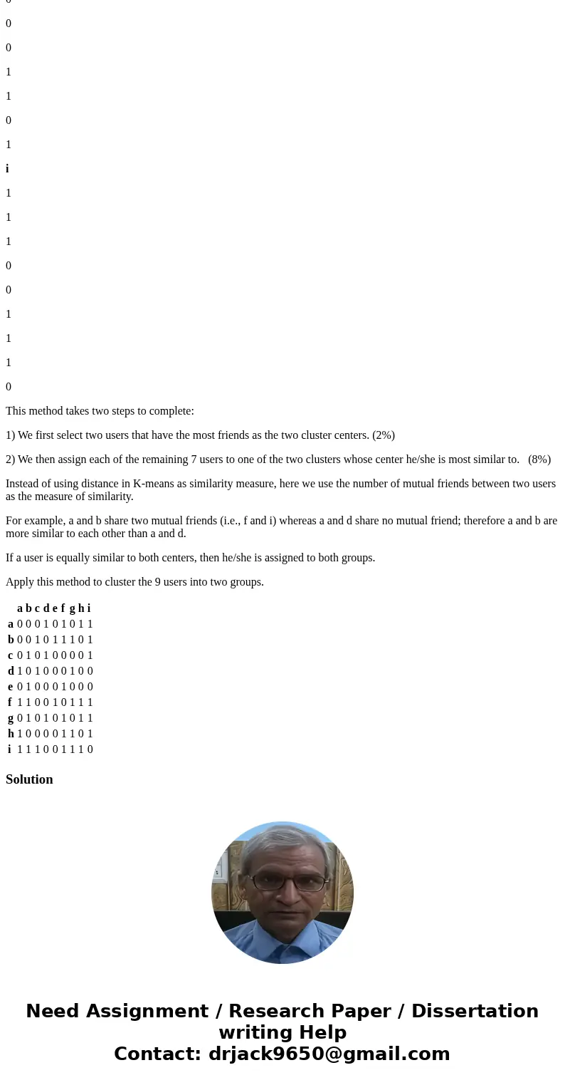 Phacebook® uses a simple clustering method described below to cluster users into groups of close friends based on which a marketing campaign will be launched. F Phacebook® uses a simple clustering method described below to cluster users into groups of close friends based on which a marketing campaign will be launched. F