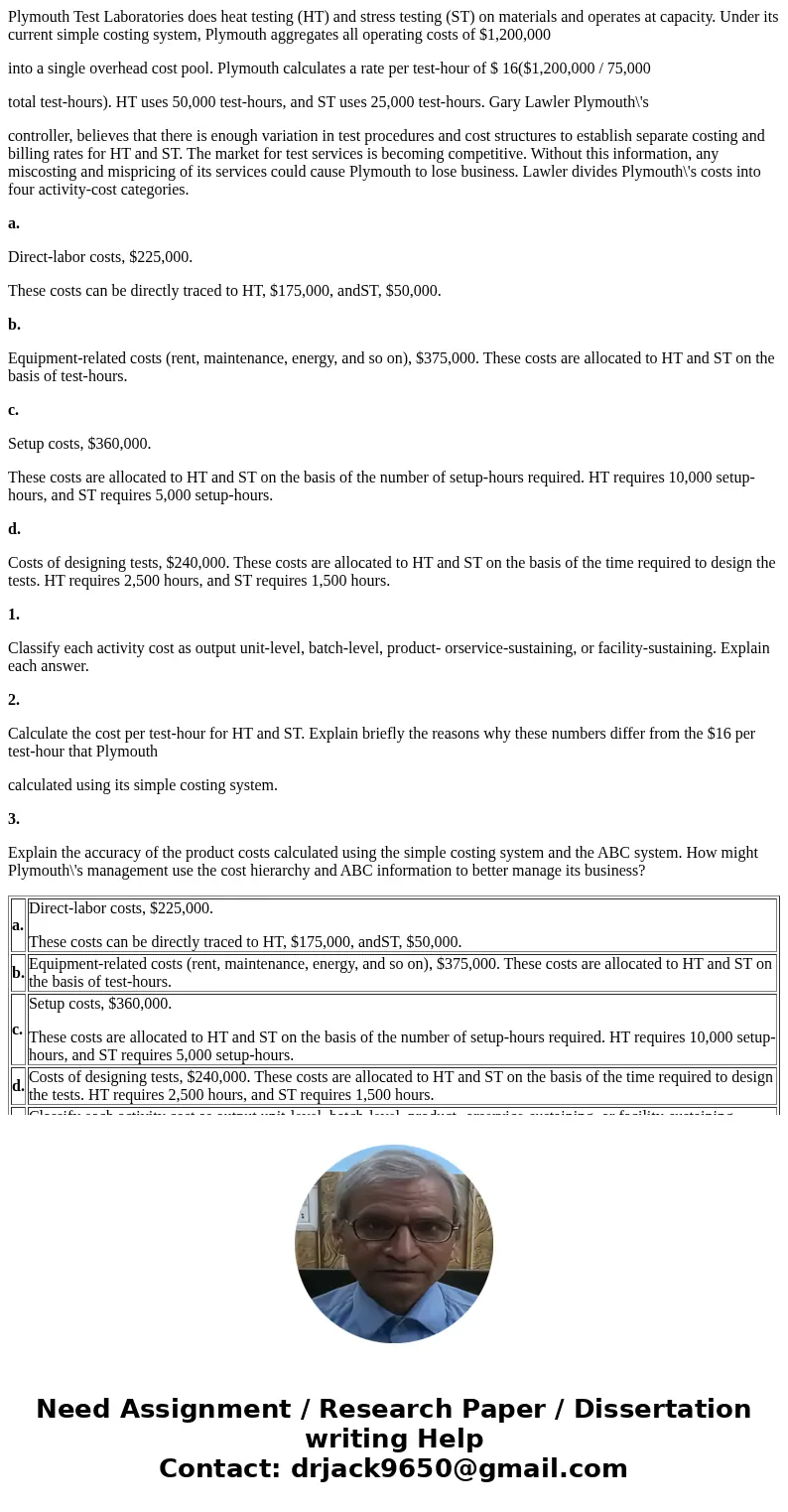 Plymouth Test Laboratories does heat testing (HT) and stress testing (ST) on materials and operates at capacity. Under its current simple costing system, Plymou