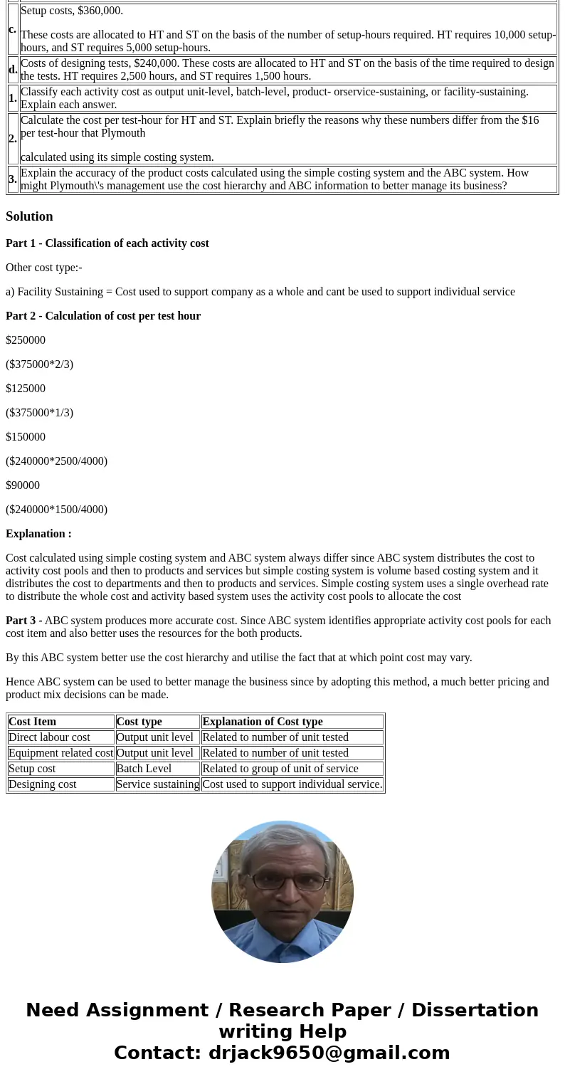 Plymouth Test Laboratories does heat testing (HT) and stress testing (ST) on materials and operates at capacity. Under its current simple costing system, Plymou