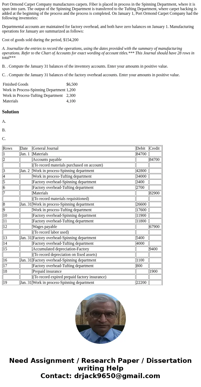 Port Ormond Carpet Company manufactures carpets. Fiber is placed in process in the Spinning Department, where it is spun into yarn. The output of the Spinning D Port Ormond Carpet Company manufactures carpets. Fiber is placed in process in the Spinning Department, where it is spun into yarn. The output of the Spinning D