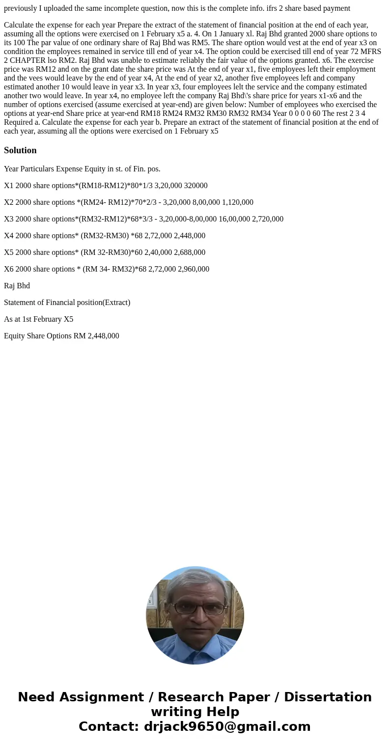 previously I uploaded the same incomplete question, now this is the complete info. ifrs 2 share based payment Calculate the expense for each year Prepare the e  previously I uploaded the same incomplete question, now this is the complete info. ifrs 2 share based payment Calculate the expense for each year Prepare the e